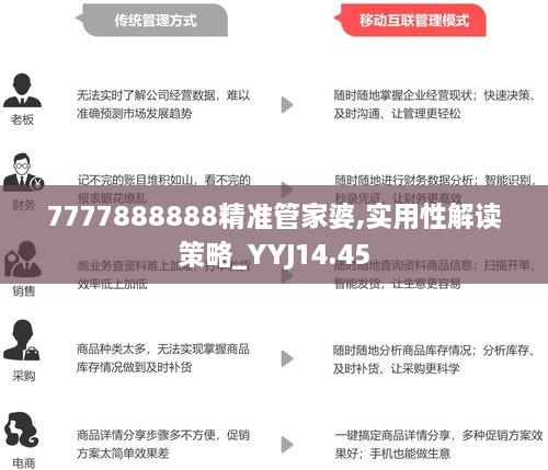 7777788888管家婆老家,理论分析解析说明_动态版38.629