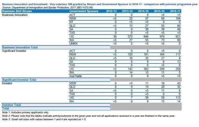 新澳2024今晚开奖结果查询表最新,实地分析数据设计_经典款47.60