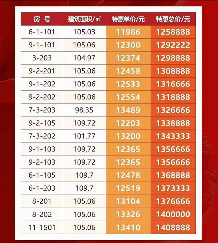 新澳天天彩资料大全四九中特,快捷问题策略设计_投资版81.936