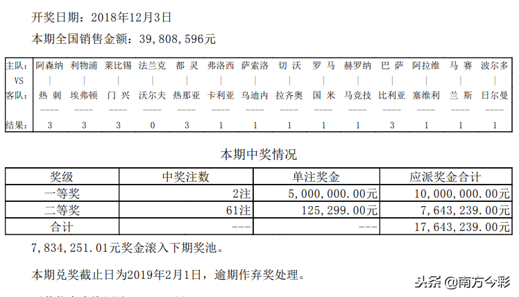 澳门6合开奖结果+开奖记录今晚,最佳实践策略实施_Phablet50.960