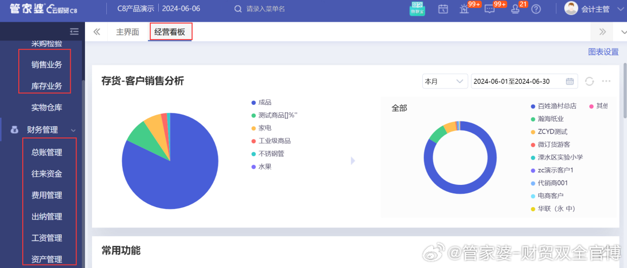 管家婆一肖一码100,数据导向解析计划_LE版24.867