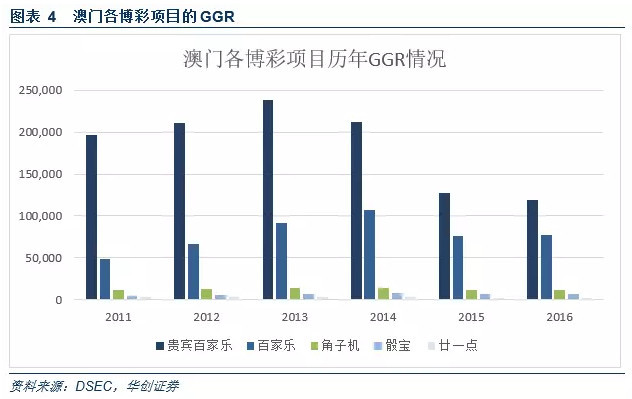 新澳门期期精准准确,实地方案验证策略_钻石版43.439