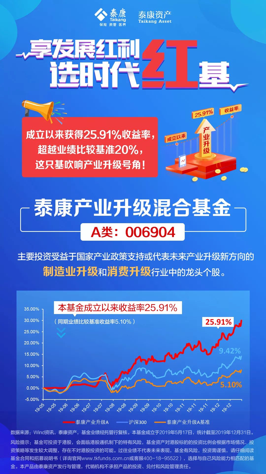 澳门最精准正最精准龙门客栈,深入执行方案数据_mShop62.291