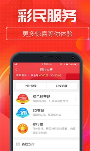 白小姐资料大全+正版资料白小姐奇缘四肖,全面执行数据设计_iPhone71.829