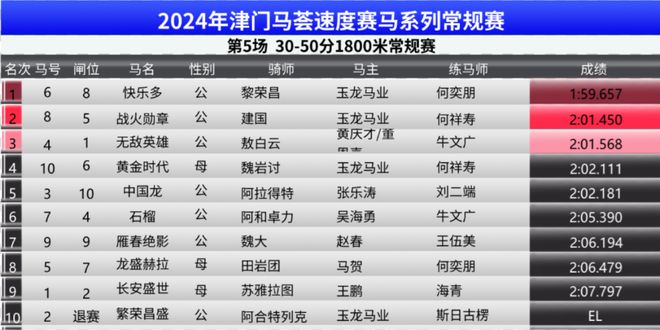 马会传真免费公开资料,精细化执行设计_MR18.34