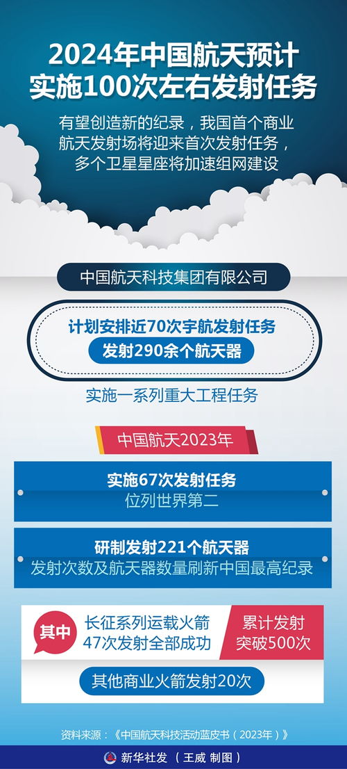 新澳门资料全年免费精准,先进技术执行分析_影像版81.482