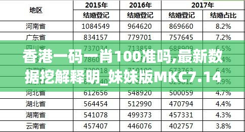 香港最准的100%肖一肖,持久性策略设计_安卓版45.440