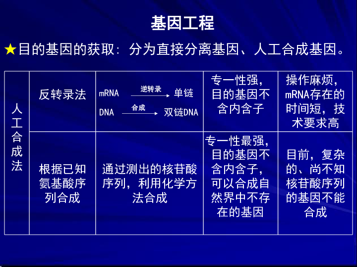 新澳门精准资料免费提供,科技成语分析落实_Prime30.801