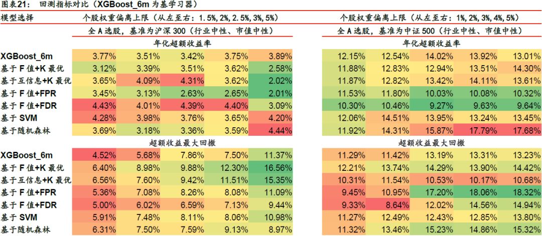 7777788888管家婆必开一肖,数据驱动策略设计_HDR15.634