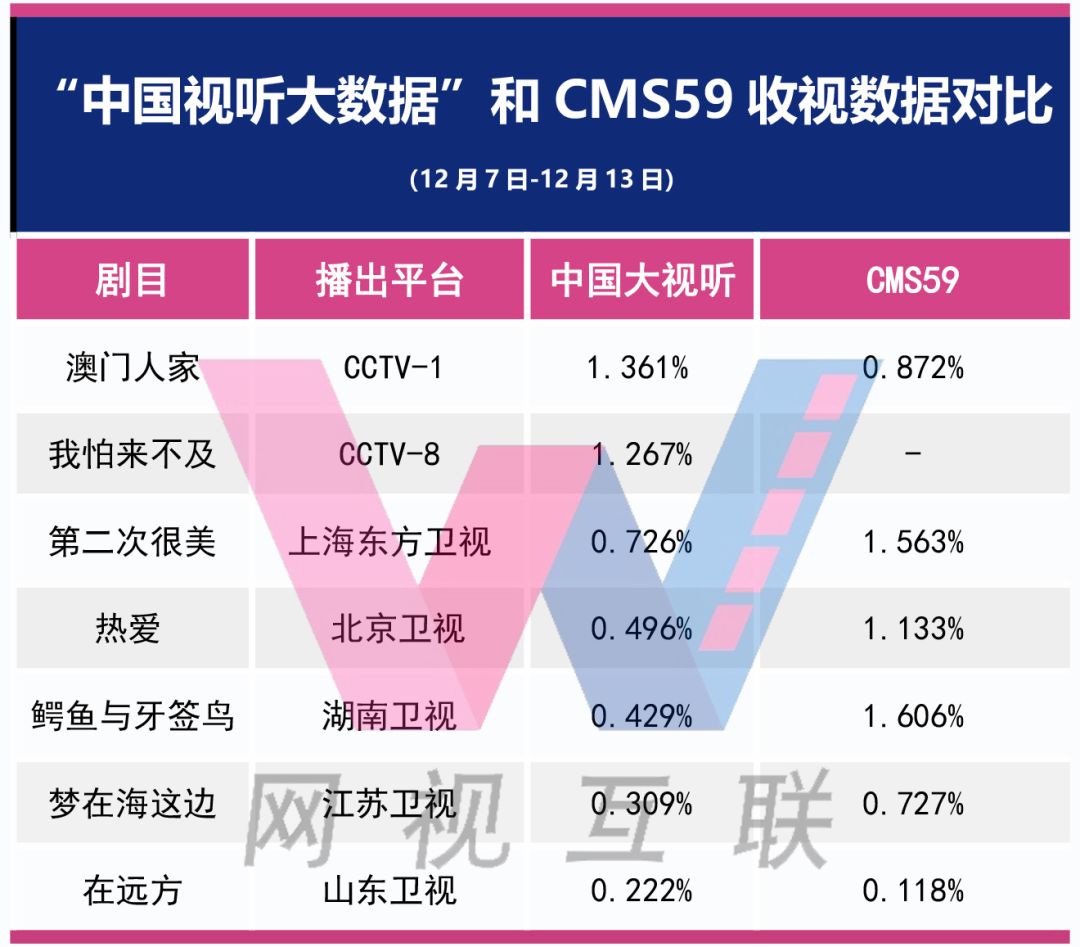 澳门资料大全,正版资料查询,深层数据策略设计_专属款72.776