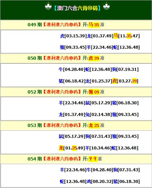 新粤门六舍彩资料正版,深入数据执行应用_V版77.716