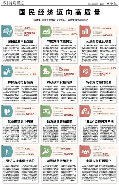 新奥精准资料免费提供(综合版) 最新,绝对经典解释落实_豪华版6.23