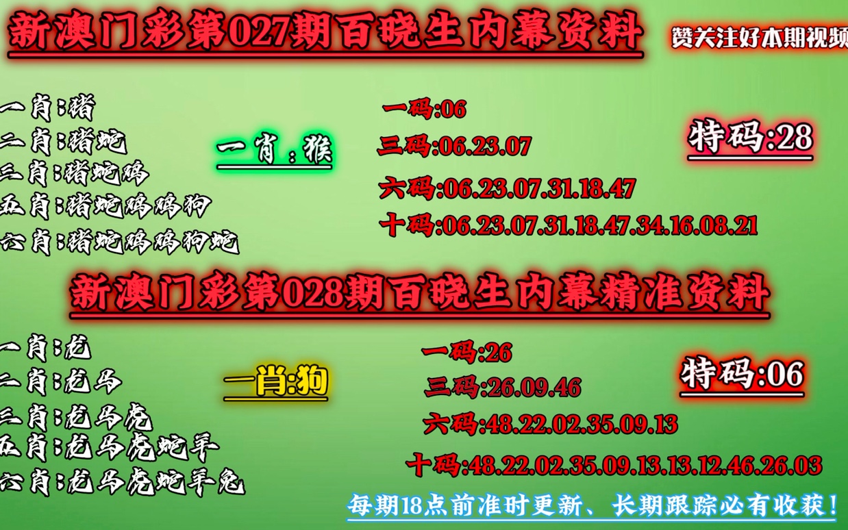 澳门今晚必中一肖一码恩爱一生,全面评估解析说明_冒险版21.826