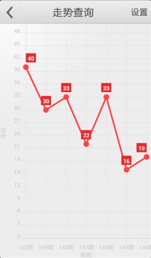 澳门管家婆天天四肖期期准,数据导向方案设计_FT60.743