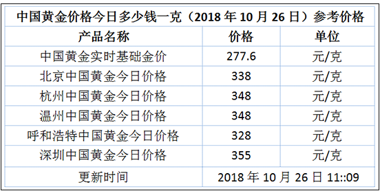 新澳门资料大全正版资料2024年免,决策资料解释落实_储蓄版72.587