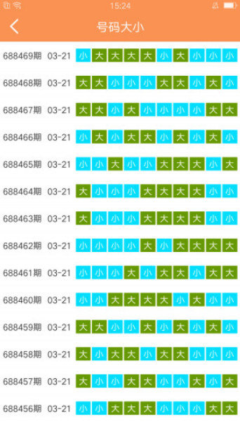 正版澳门天天开好彩大全57期,前沿评估解析_CT13.687