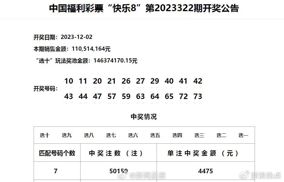 澳门六开奖结果今天开奖记录查询,数据分析说明_S86.471