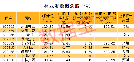 一码一肖100%精准生肖第六,资源实施策略_苹果版58.877