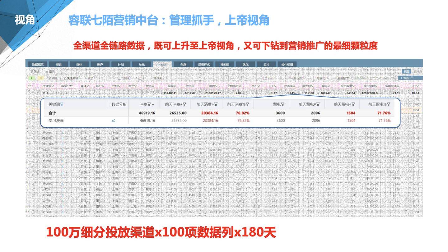 新奥彩资料长期免费公开,实地验证数据设计_8DM58.652