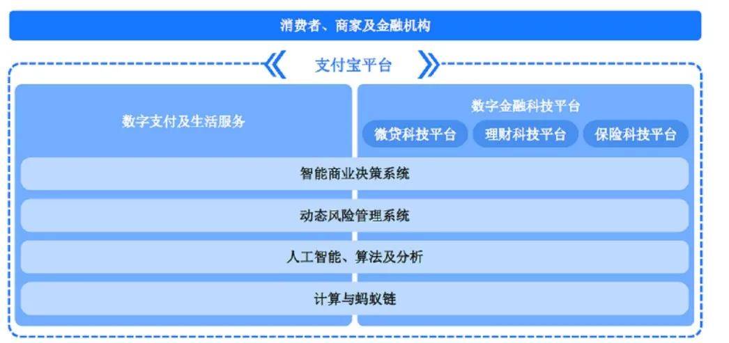 天天开澳门天天开奖历史记录,数据支持计划设计_BT62.224