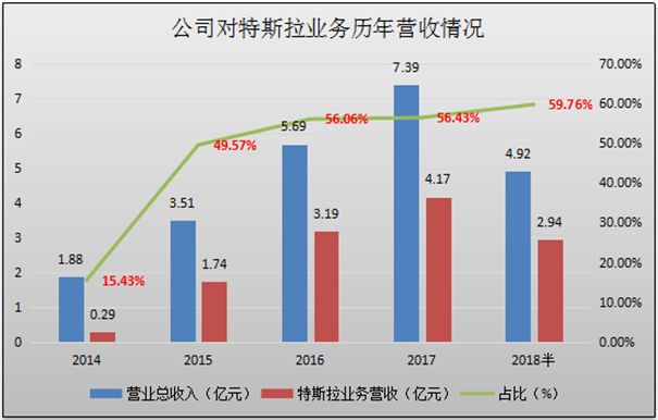 澳门今晚开特马+开奖结果课优势,涵盖广泛的解析方法_eShop76.922