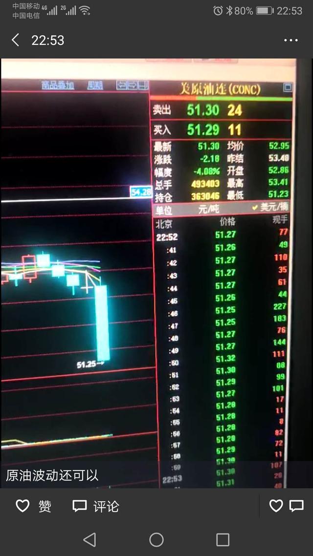 204年新奥开什么今晚,仿真技术实现_HT67.633