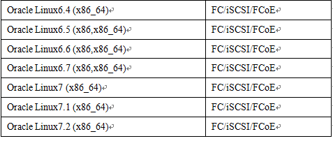 72396.C0m.72326查询,现状分析说明_Ultra37.916