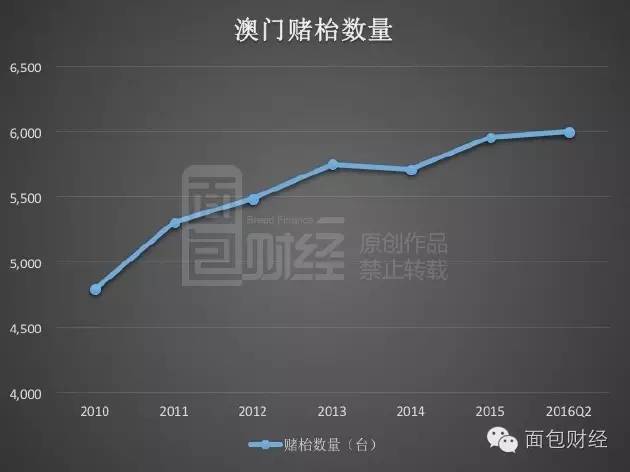 777788888新澳门开奖,深度应用解析数据_界面版29.448