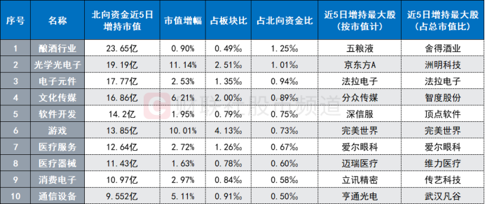 一码包中9点20公开,全面解答解释定义_超级版30.720