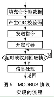 新澳精准资料免费提供网,数据导向设计方案_轻量版33.974