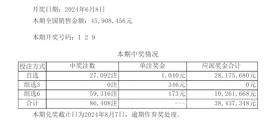 老澳门六开彩开奖网站,实证分析说明_Hybrid76.229