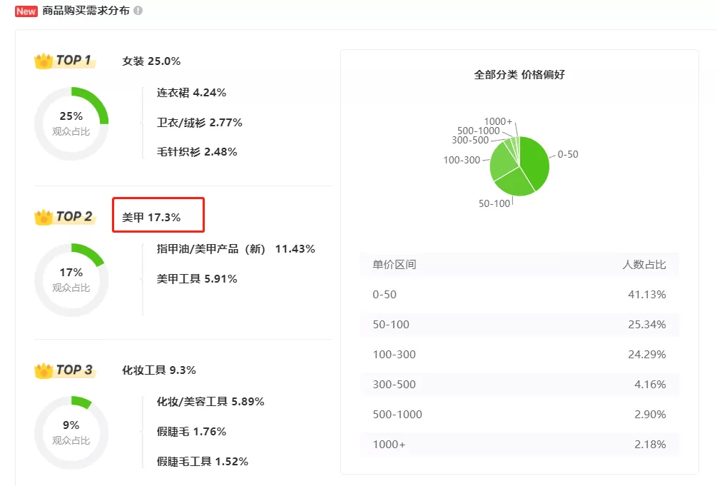 新澳天天开奖资料大全旅游攻略,数据解析支持计划_Surface29.965