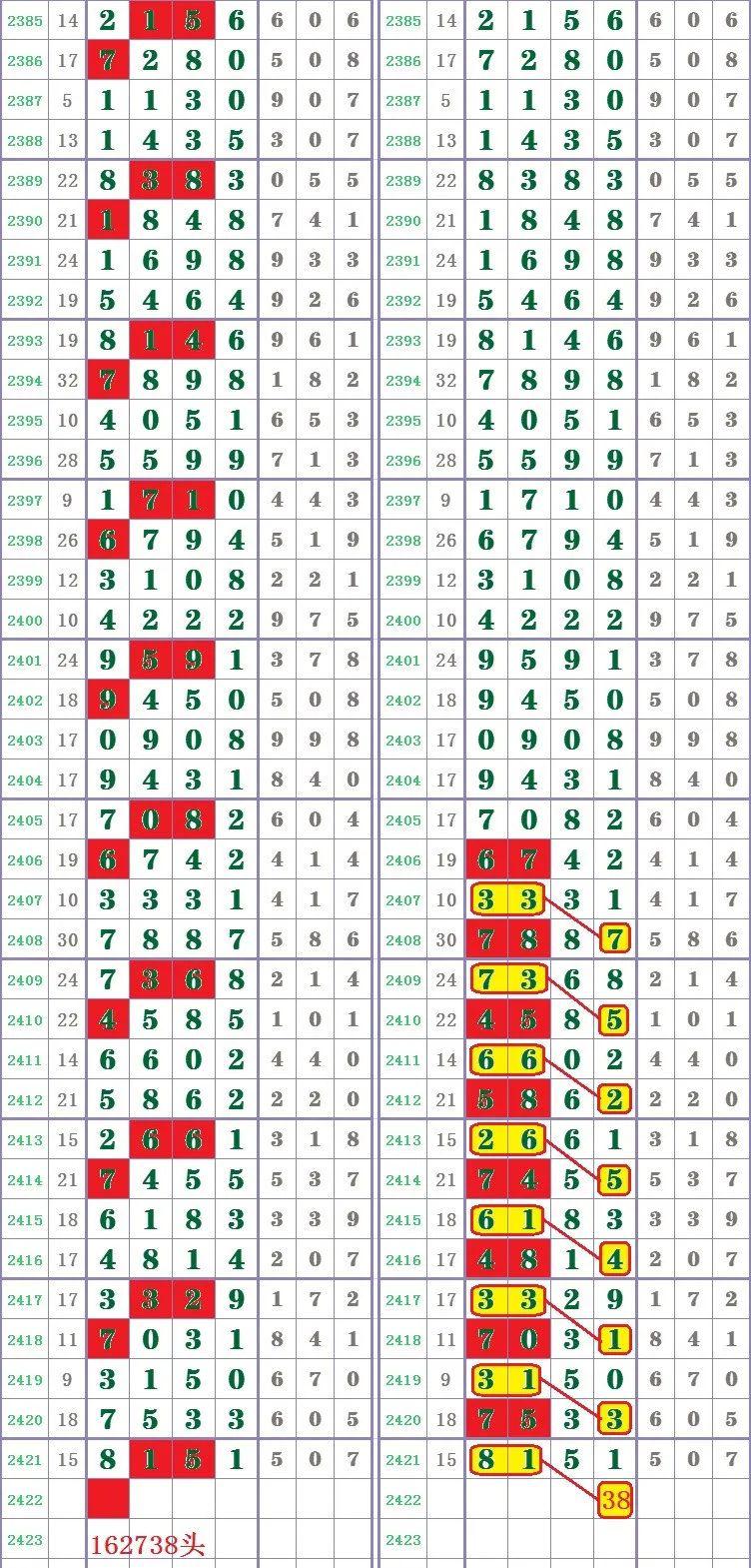 澳门王中王100的资料20,连贯性执行方法评估_入门版2.928