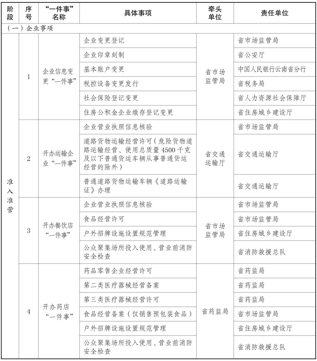 一码一肖100%精准,高效方案实施设计_高级版54.783