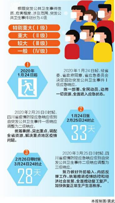 香港精准最准资料免费,高速方案响应解析_LE版21.779