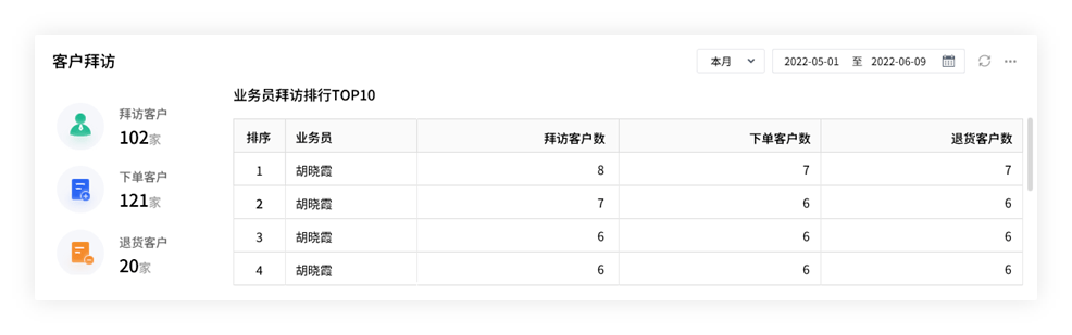 管家婆一肖一码最准资料公开,实地执行考察方案_macOS47.461