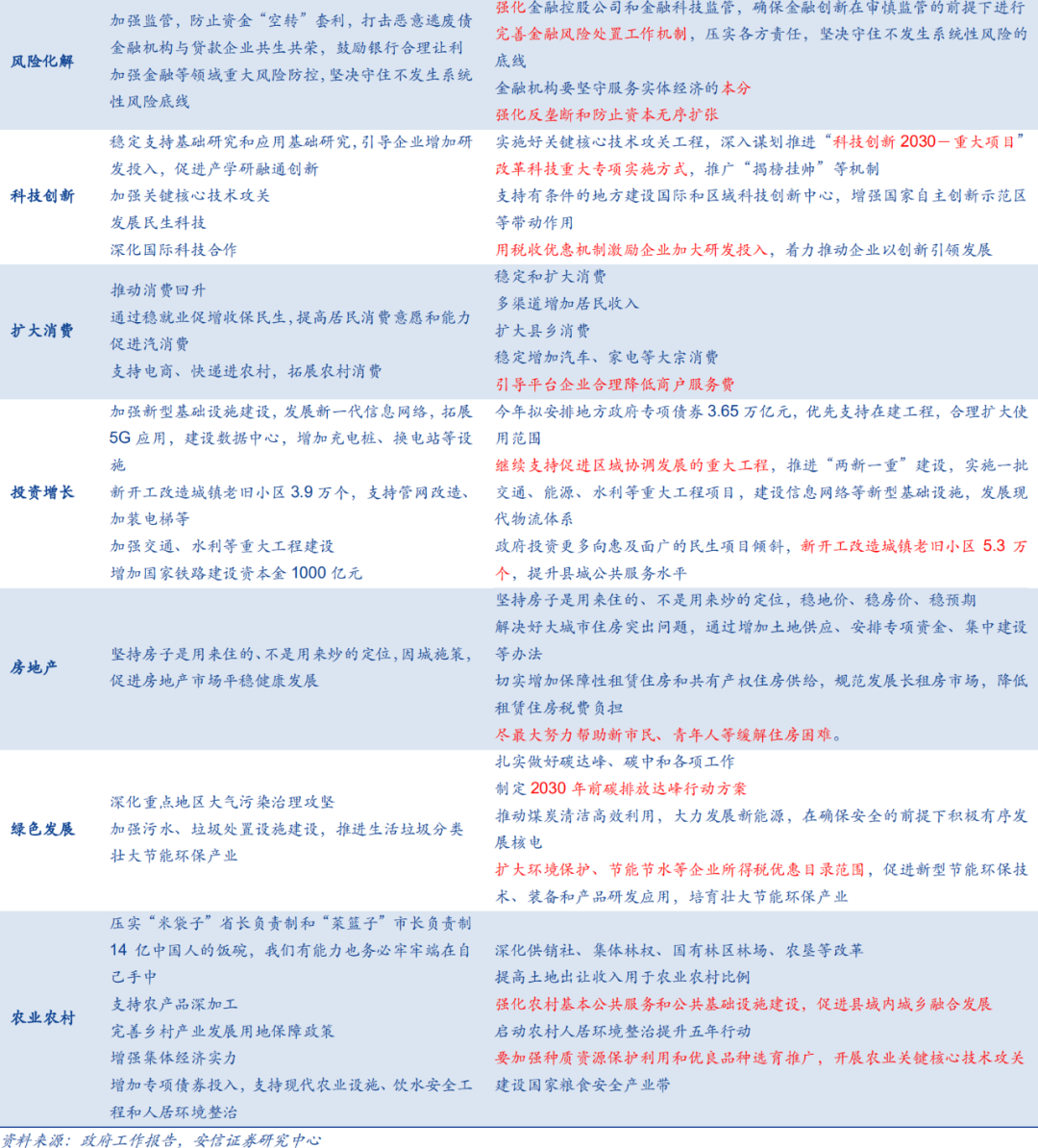 新奥门特免费资料大全管家婆,符合性策略定义研究_精装版83.288