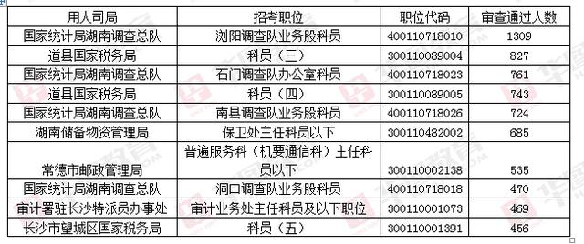 澳门六开奖结果2024开奖记录,数据设计支持计划_终极版25.137