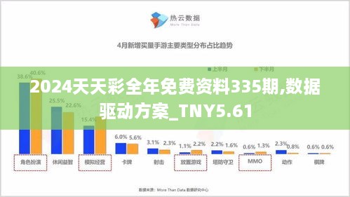 正版资料免费大全最新版本优势,实地考察分析数据_Harmony款94.497