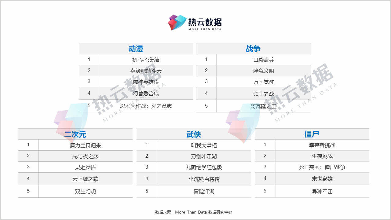 新奥天天免费资料单双,全面数据分析方案_Tablet49.543