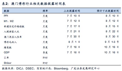 澳门今晚开奖结果+开奖,实地数据验证分析_精简版29.305