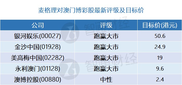 新澳精准资料免费提供603期,结构化计划评估_尊享款20.969