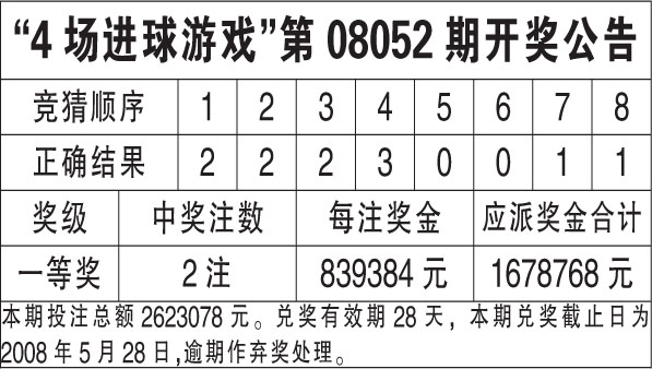 澳门六开奖结果今天开奖记录查询,数据整合实施_QHD版71.765