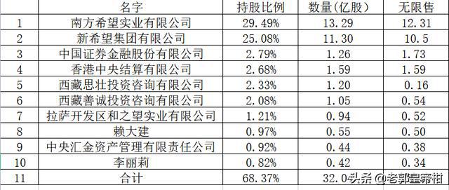 新澳2024今晚开奖结果,定量分析解释定义_工具版58.618