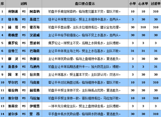 澳门王中王100%的资料三中三,具体步骤指导_粉丝款42.718