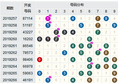 新澳门六开彩开奖结果近15期,重要性分析方法_Lite58.669