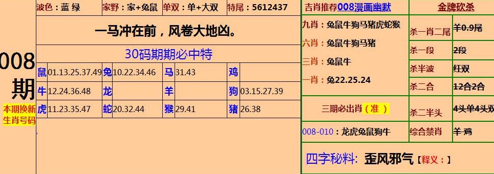 新澳门一肖中特期期准,创新性计划解析_XP82.988