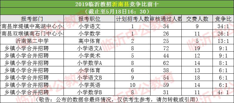 澳门一码一肖一待一中今晚,数据分析驱动解析_动态版2.246