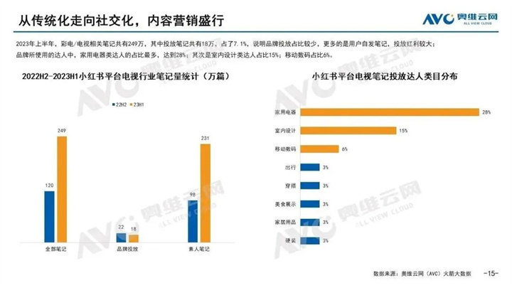 新澳门彩4949最新开奖记录,数据导向设计解析_领航款72.854