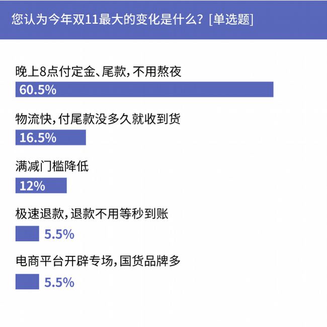 新澳门三中三码精准100%,广泛的关注解释落实热议_精简版105.220